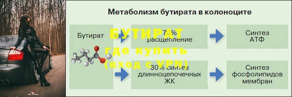 кристаллы Аркадак